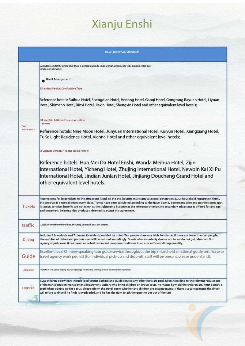 龙行恩施 湖北5日游