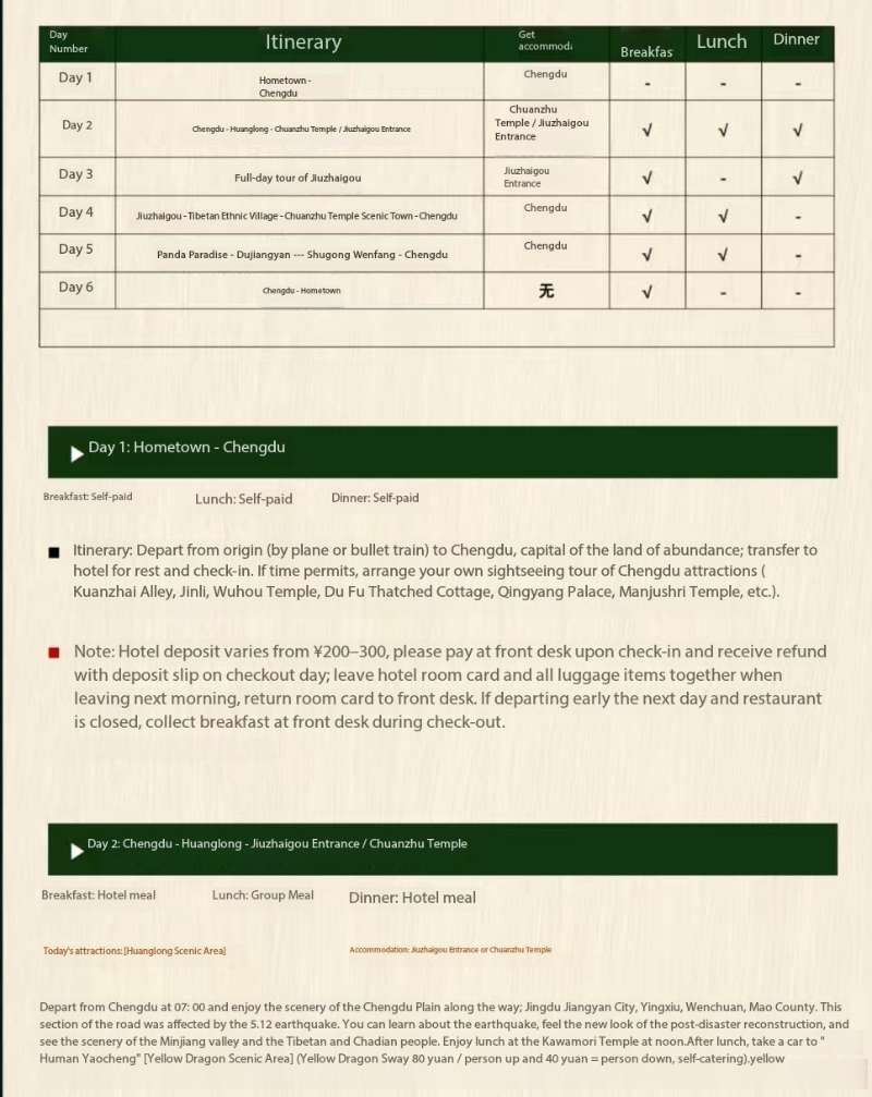 vip sichuan classic sichuan (jiuhuang duxiong) 6 days 5 nights